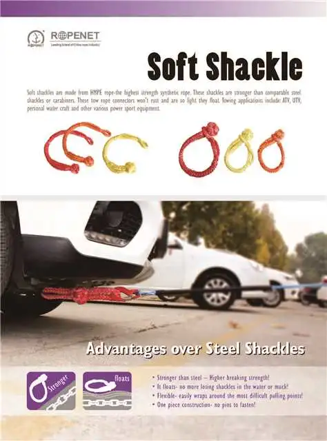 Super Performance Synthetic Soft Shackle for Offroad Racing